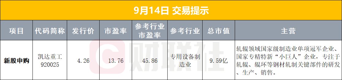 【早报】AI巨头呼吁,放缓前沿...