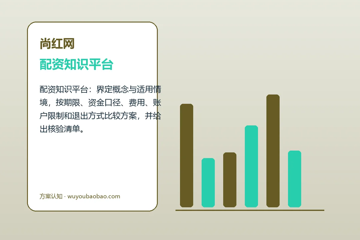尚红网配资知识平台与股票申请配资图解